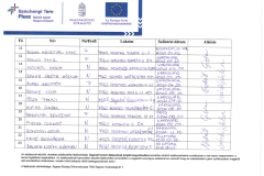 Jelenleti-iv-Ovodai-sportnap-2026-oldal2