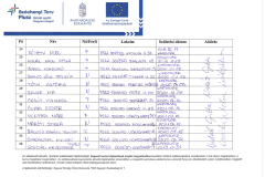 Jelenleti-iv-Ovodai-sportnap-2026-oldal3