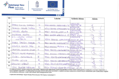 Jelenleti-iv-Ovodai-sportnap-2026-oldal4