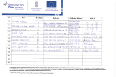 Jelenleti-iv-Ovodai-sportnap-2026-oldal5