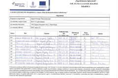 Jelenleti-iv-Sportnap2026-11