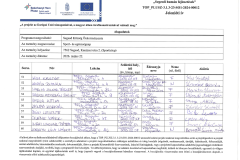 Jelenleti-iv-Sportnap2026-6