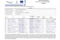 Jelenleti-iv-Sportnap2026-7